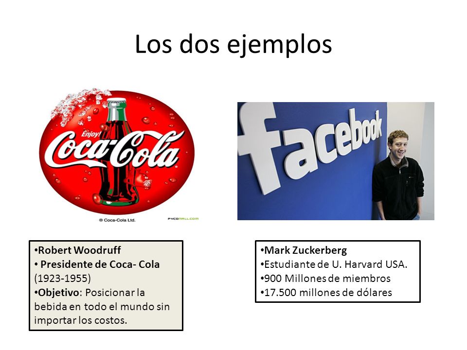Los dos ejemplos Robert Woodruff Presidente de Coca- Cola ( )