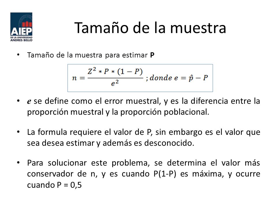 Tamaño de la muestra Tamaño de la muestra para estimar P.
