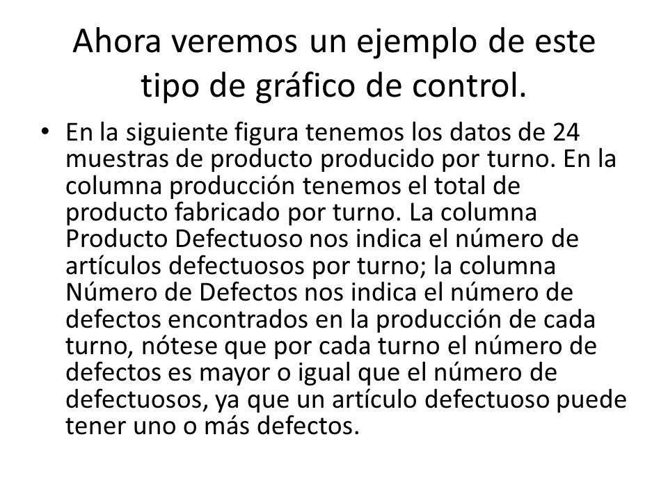 Ahora veremos un ejemplo de este tipo de gráfico de control.