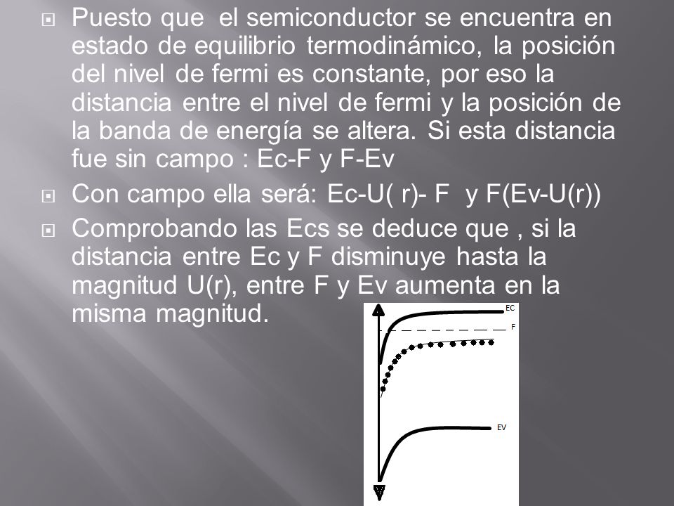 Puesto que el semiconductor se encuentra en estado de equilibrio termodinámico, la posición del nivel de fermi es constante, por eso la distancia entre el nivel de fermi y la posición de la banda de energía se altera. Si esta distancia fue sin campo : Ec-F y F-Ev