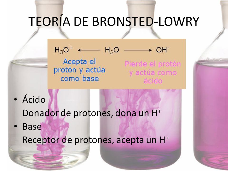 TEORÍA DE BRONSTED-LOWRY