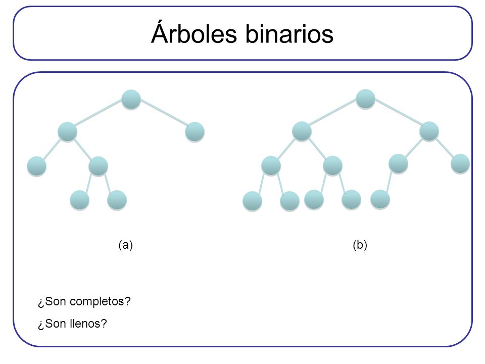 Árboles binarios (a) (b) ¿Son completos ¿Son llenos