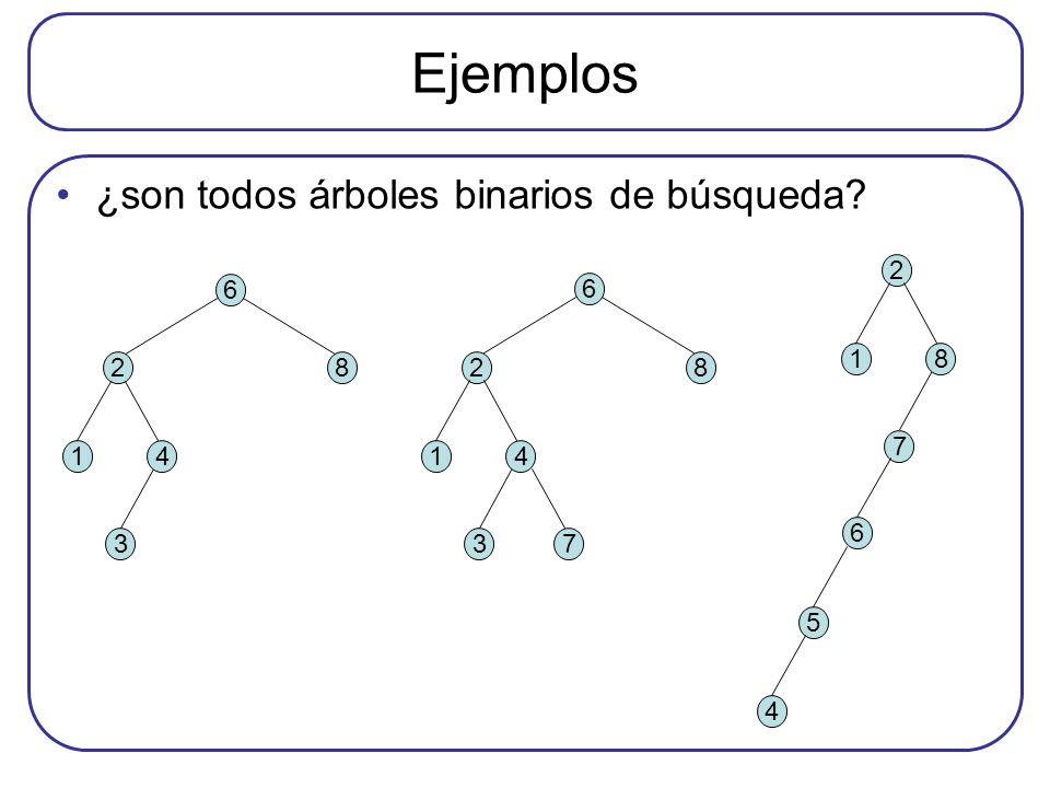Ejemplos ¿son todos árboles binarios de búsqueda