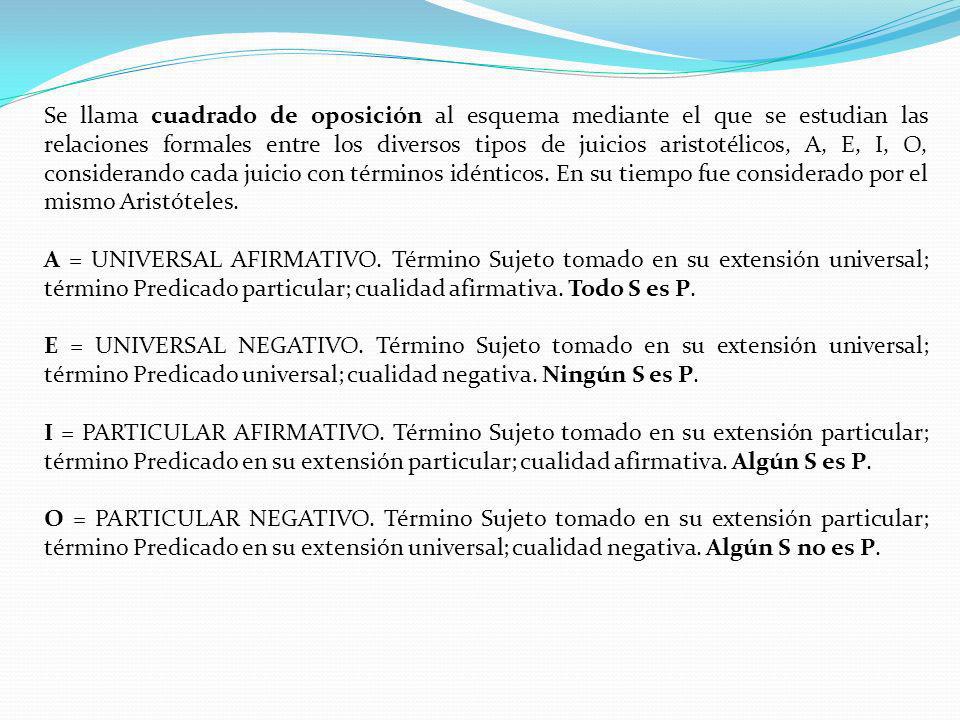 Se llama cuadrado de oposición al esquema mediante el que se estudian las relaciones formales entre los diversos tipos de juicios aristotélicos, A, E, I, O, considerando cada juicio con términos idénticos. En su tiempo fue considerado por el mismo Aristóteles.