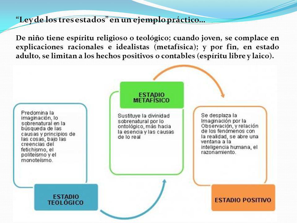 Ley de los tres estados en un ejemplo práctico…