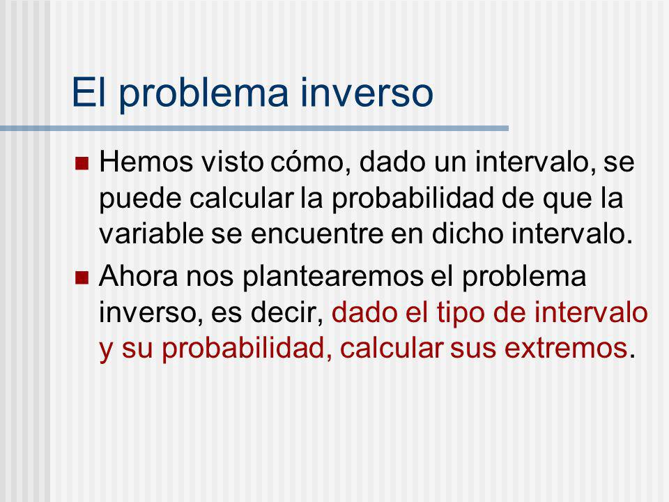 El problema inverso Hemos visto cómo, dado un intervalo, se puede calcular la probabilidad de que la variable se encuentre en dicho intervalo.