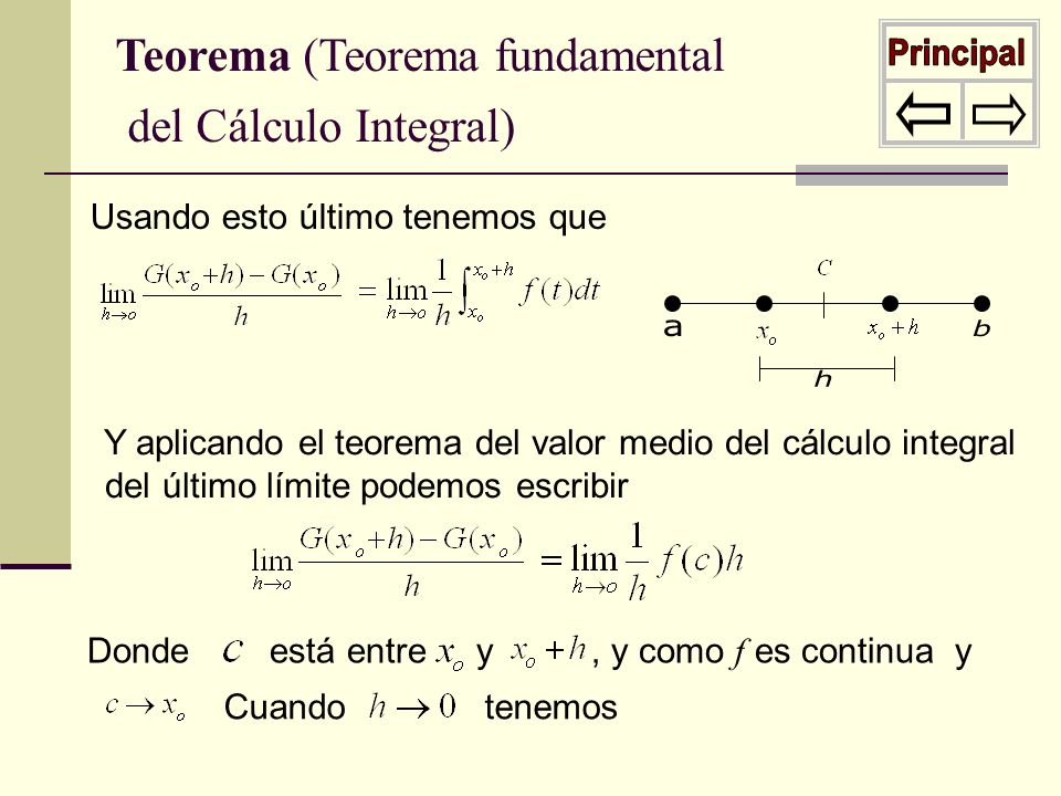 Principal a b h Teorema (Teorema fundamental del Cálculo Integral)