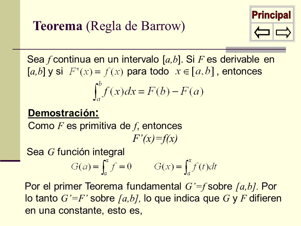 Principal Teorema (Regla de Barrow) F’(x)=f(x)