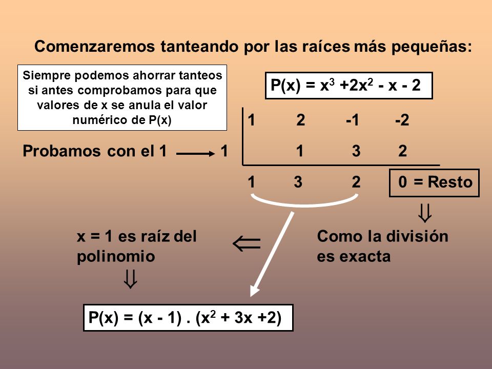 ⇒  ⇒ Comenzaremos tanteando por las raíces más pequeñas:
