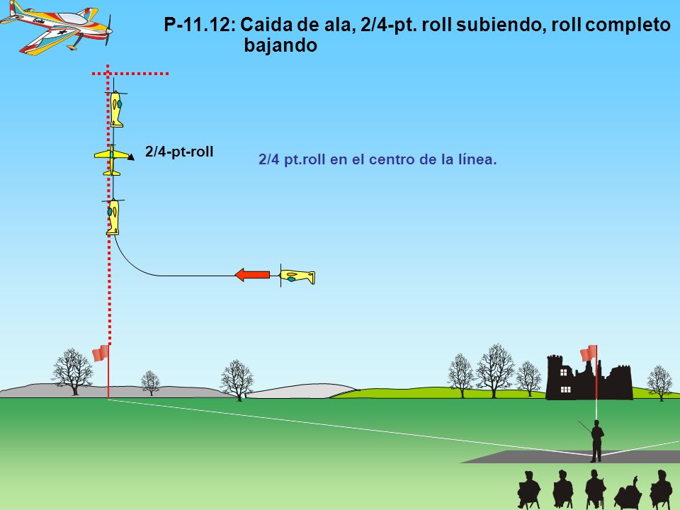 P-11.12: Caida de ala, 2/4-pt. roll subiendo, roll completo bajando