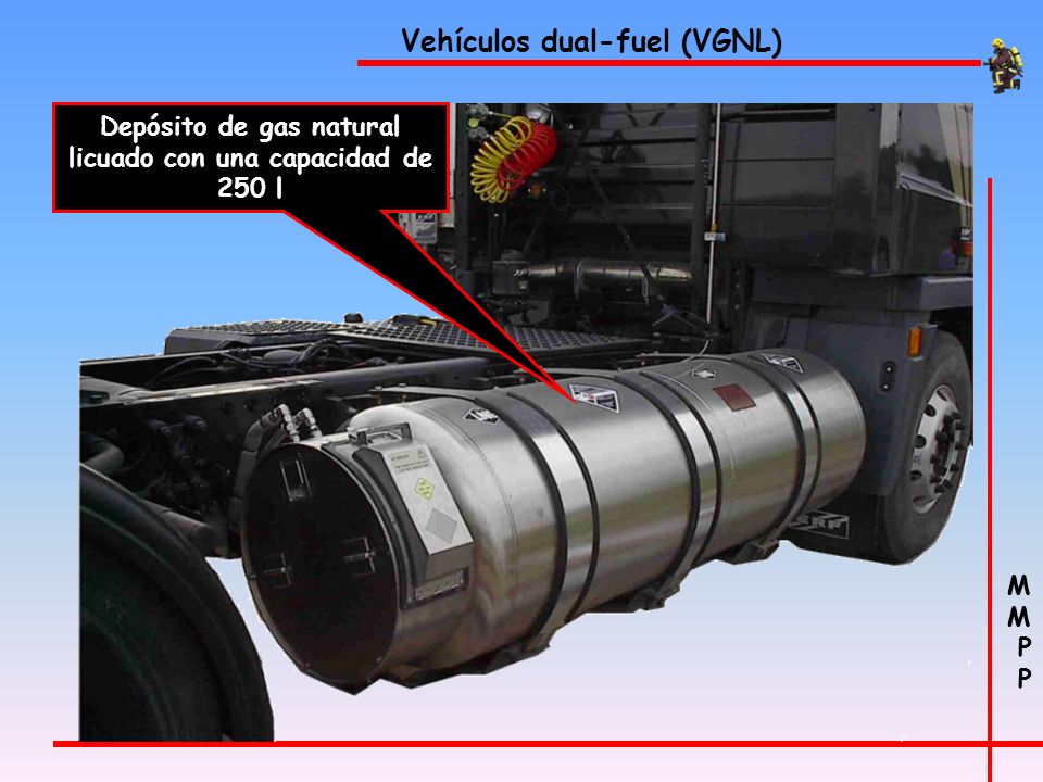 Depósito de gas natural licuado con una capacidad de 250 l