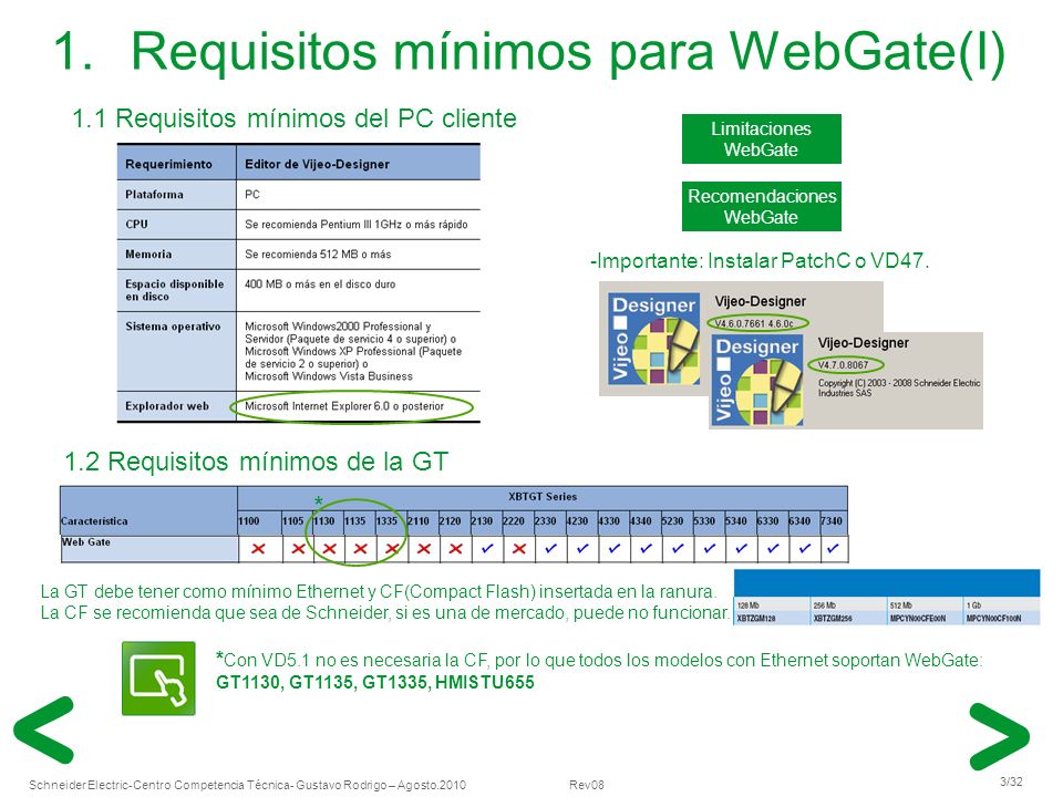 Requisitos mínimos para WebGate(I)