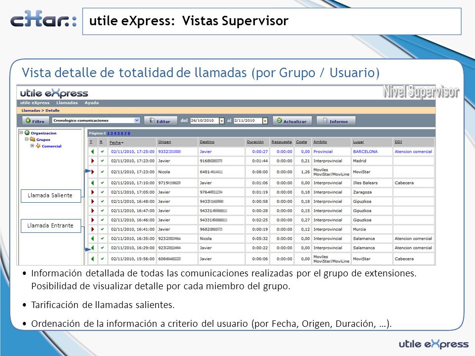 utile eXpress: Vistas Supervisor