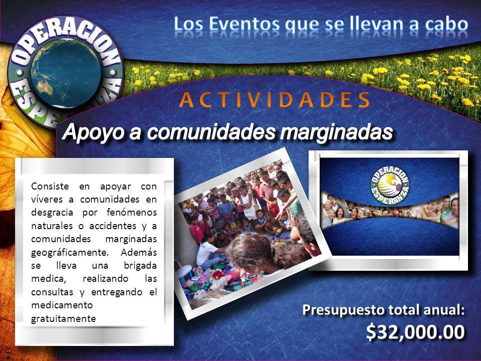 A C T I V I D A D E S Los Eventos que se llevan a cabo