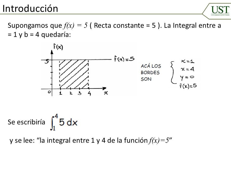 Introducción Supongamos que f(x) = 5 ( Recta constante = 5 ). La Integral entre a = 1 y b = 4 quedaría: