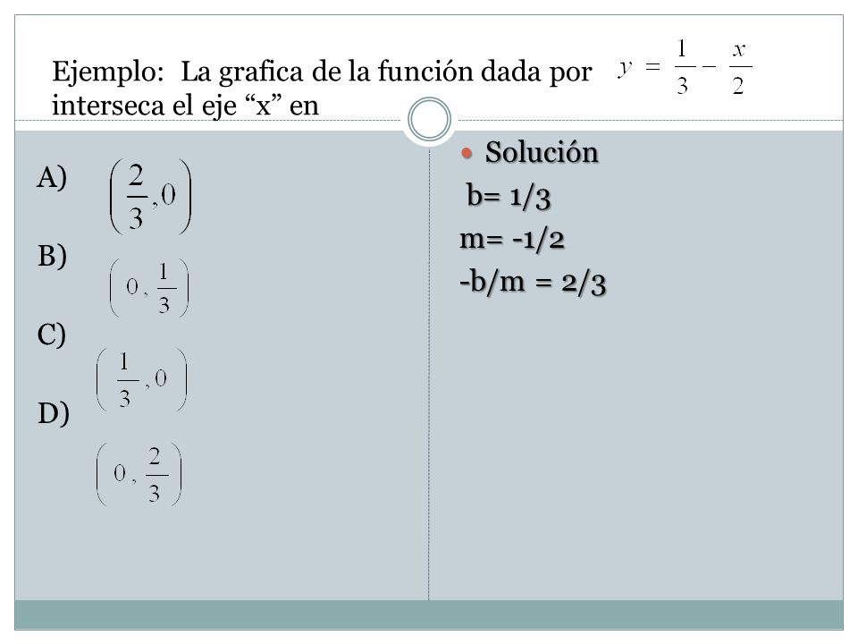 Ejemplo: La grafica de la función dada por interseca el eje x en