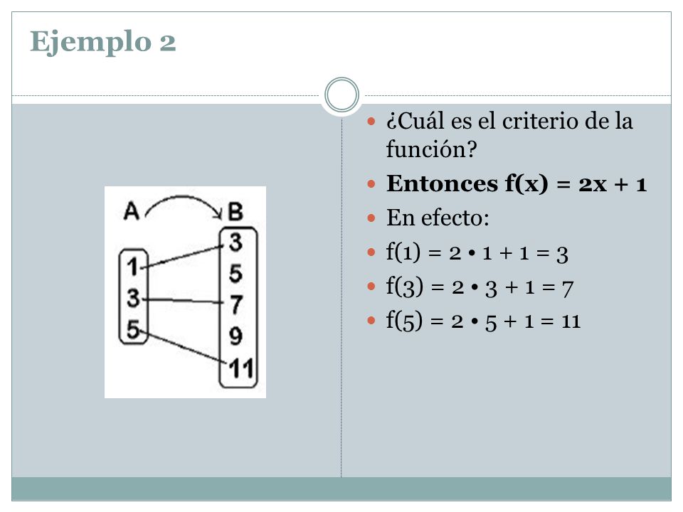 Ejemplo 2 ¿Cuál es el criterio de la función Entonces f(x) = 2x + 1