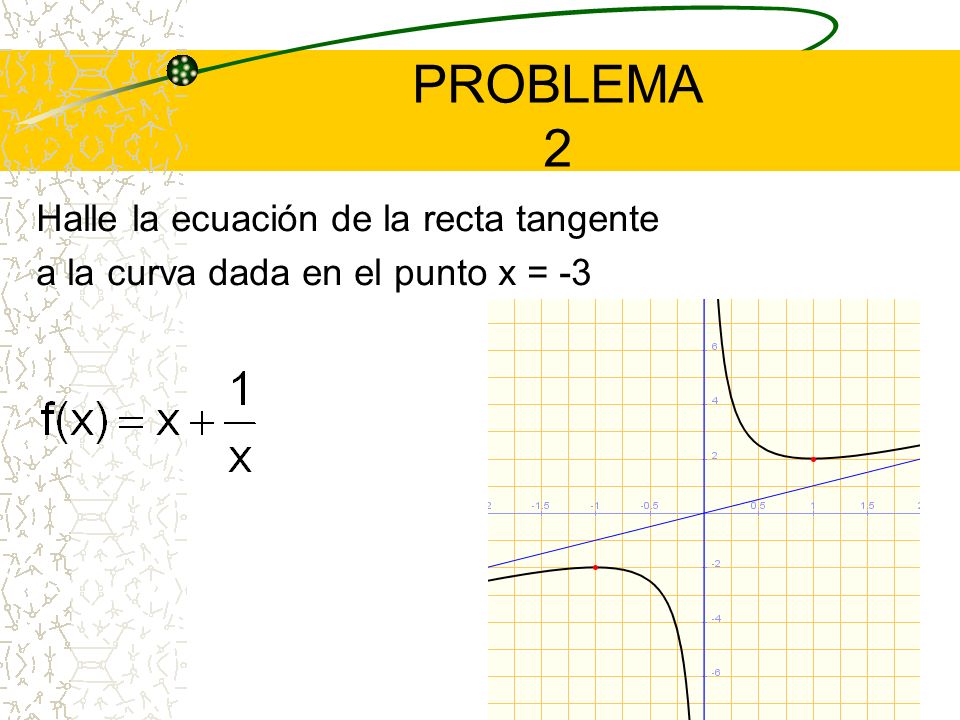 PROBLEMA 2 Halle la ecuación de la recta tangente a la curva dada en el punto x = -3