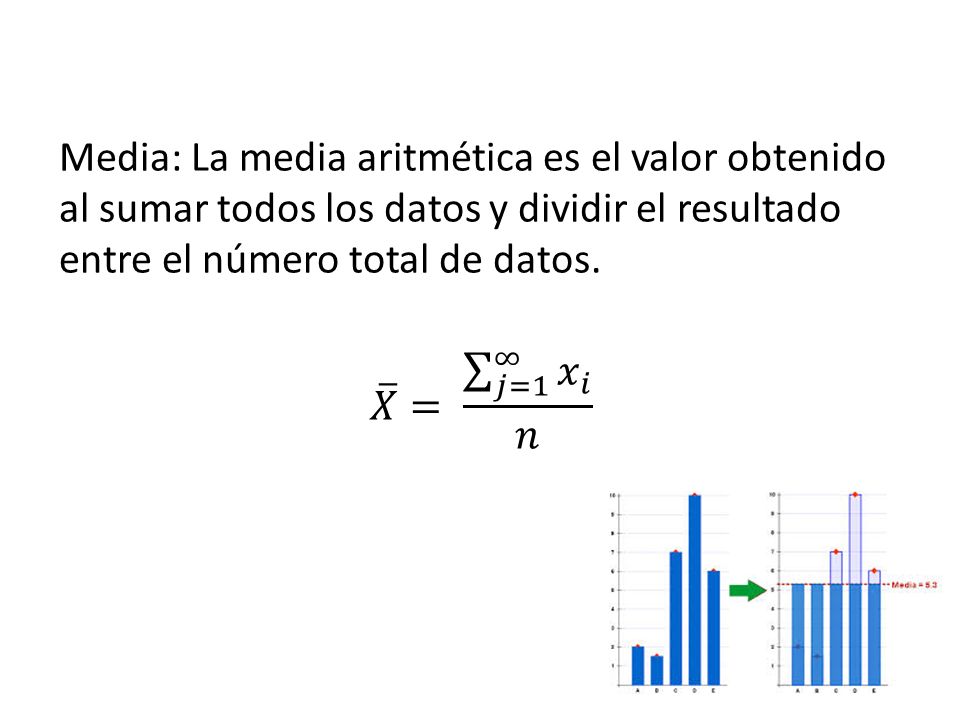 Media: La media aritmética es el valor obtenido al sumar todos los datos y dividir el resultado entre el número total de datos.