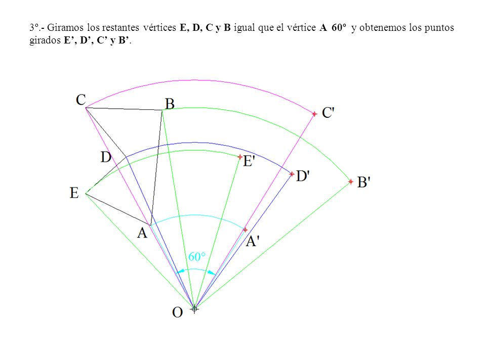3º.- Giramos los restantes vértices E, D, C y B igual que el vértice A 60º y obtenemos los puntos girados E’, D’, C’ y B’.