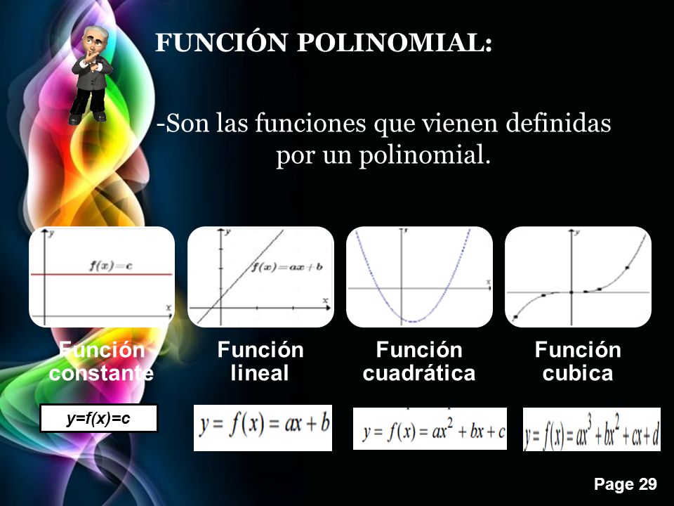 -Son las funciones que vienen definidas por un polinomial.