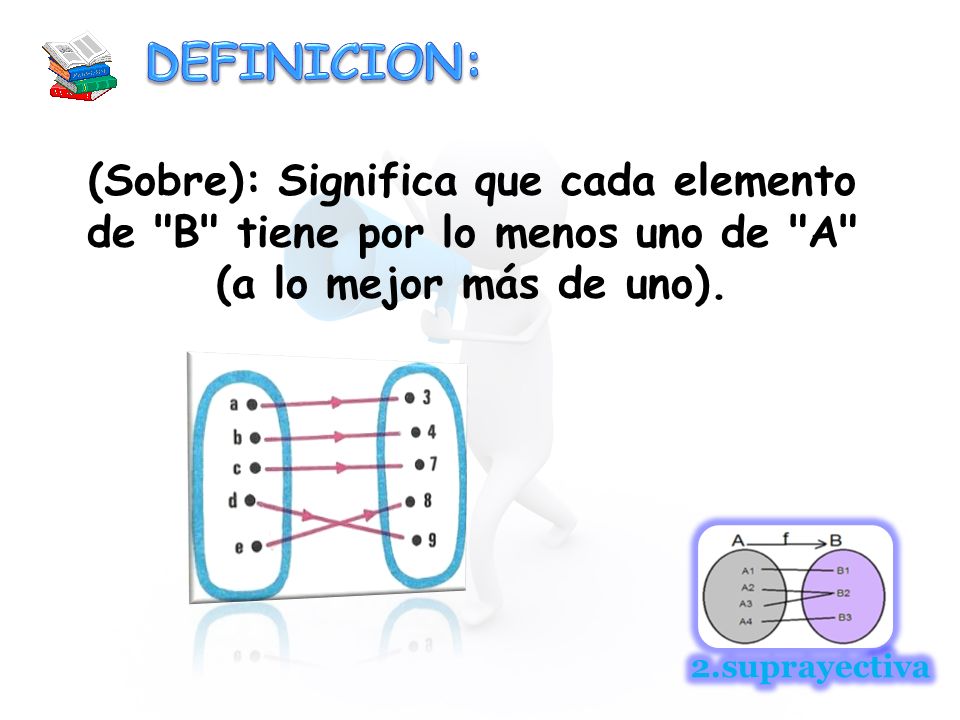 DEFINICION: (Sobre): Significa que cada elemento de B tiene por lo menos uno de A (a lo mejor más de uno).