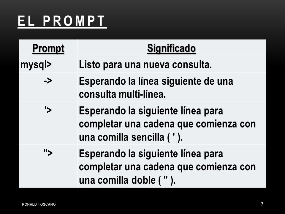 EL PROMPT Prompt Significado mysql> Listo para una nueva consulta.