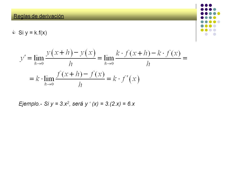 Ejemplo.- Si y = 3.x2, será y ‘ (x) = 3.(2.x) = 6.x