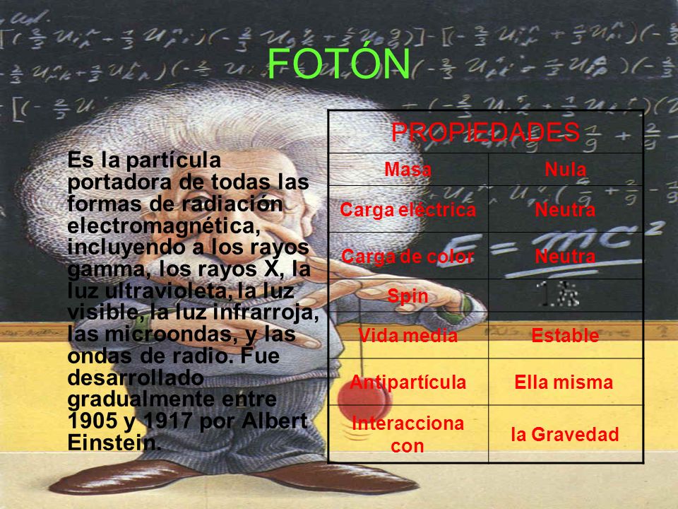 FOTÓN PROPIEDADES. Masa. Nula. Carga eléctrica. Neutra. Carga de color. Spin. Vida media. Estable.