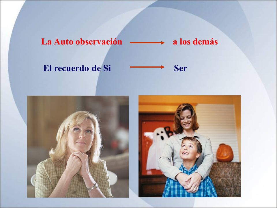 La Auto observación a los demás El recuerdo de Si Ser