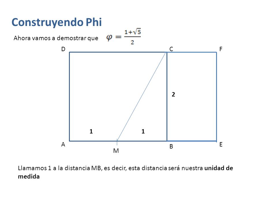 Construyendo Phi Ahora vamos a demostrar que D C F A E B M