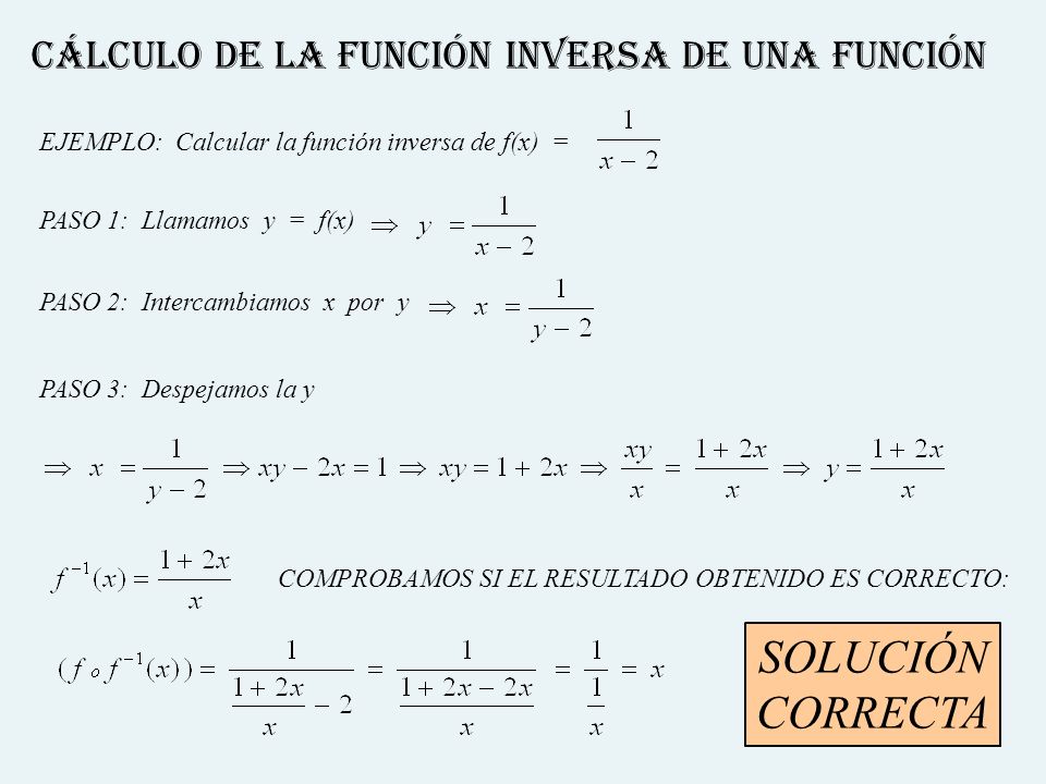 Cálculo de la función inversa de una función