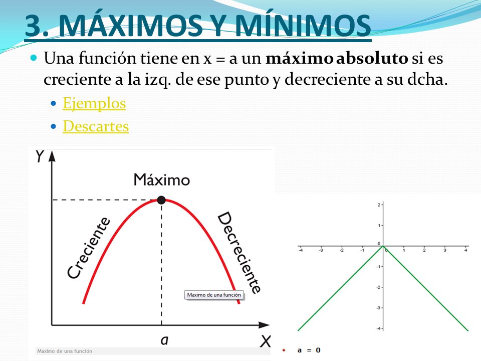 3. MÁXIMOS Y MÍNIMOS Una función tiene en x = a un máximo absoluto si es creciente a la izq. de ese punto y decreciente a su dcha.