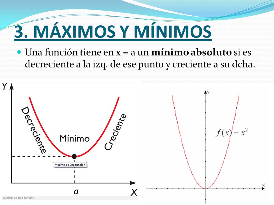 3. MÁXIMOS Y MÍNIMOS Una función tiene en x = a un mínimo absoluto si es decreciente a la izq.