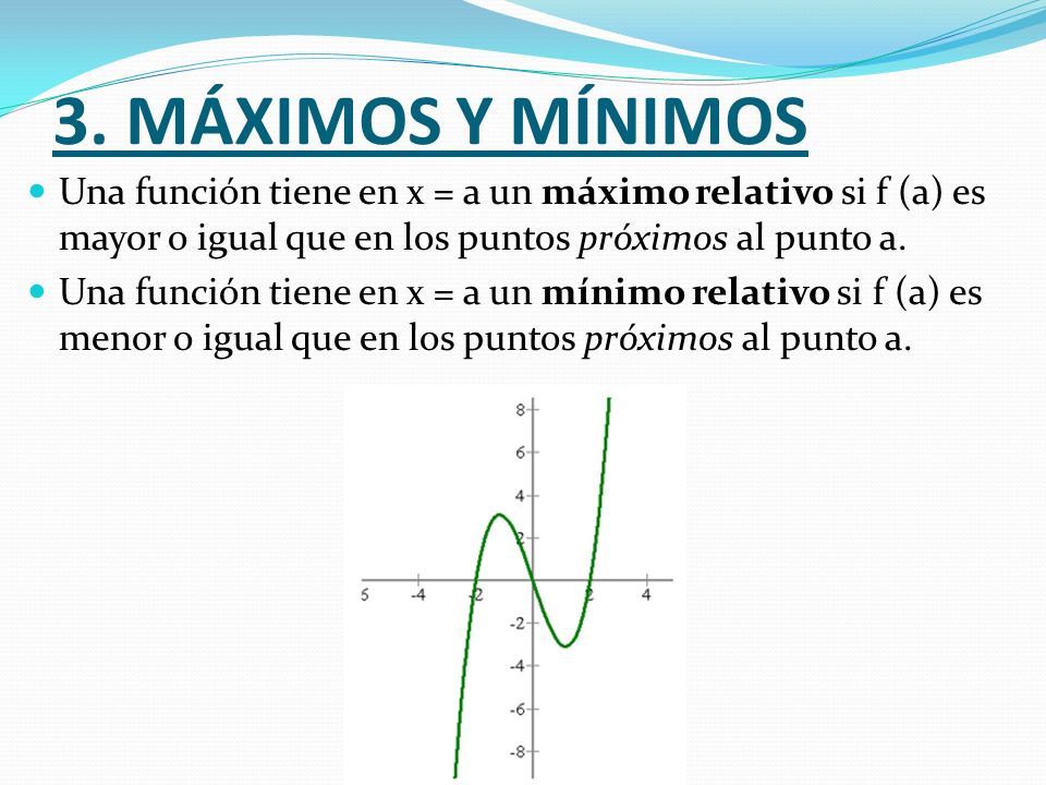 3. MÁXIMOS Y MÍNIMOS Una función tiene en x = a un máximo relativo si f (a) es mayor o igual que en los puntos próximos al punto a.