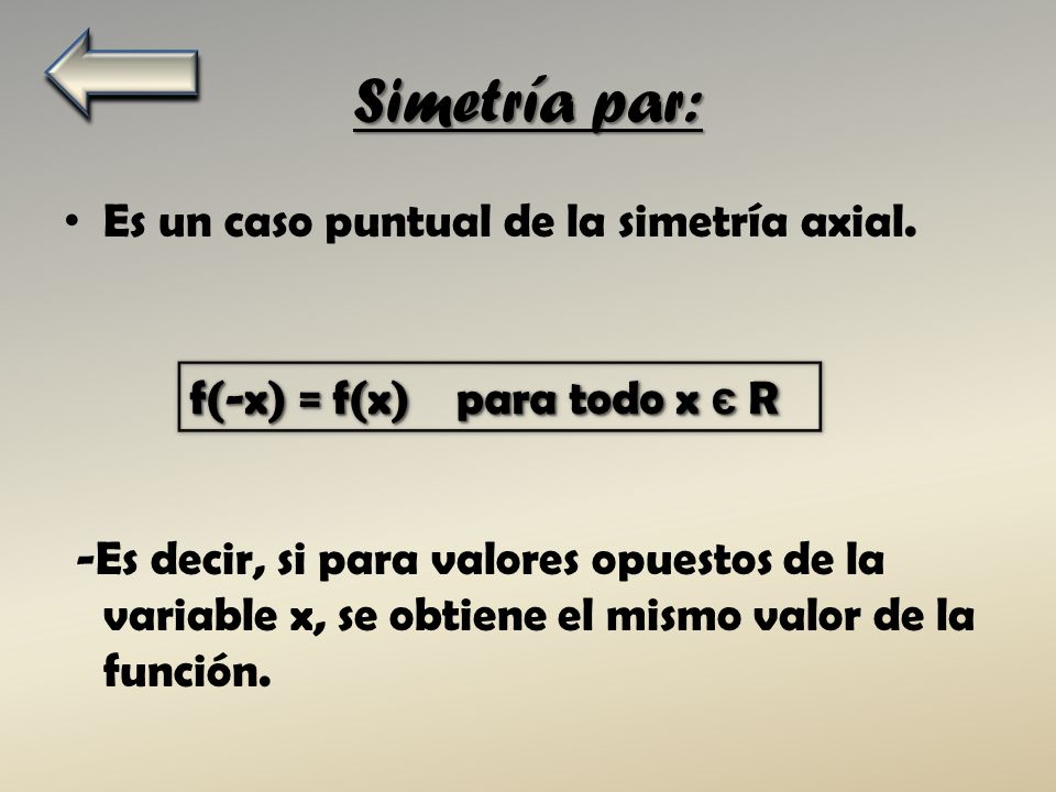 Simetría par: Es un caso puntual de la simetría axial.