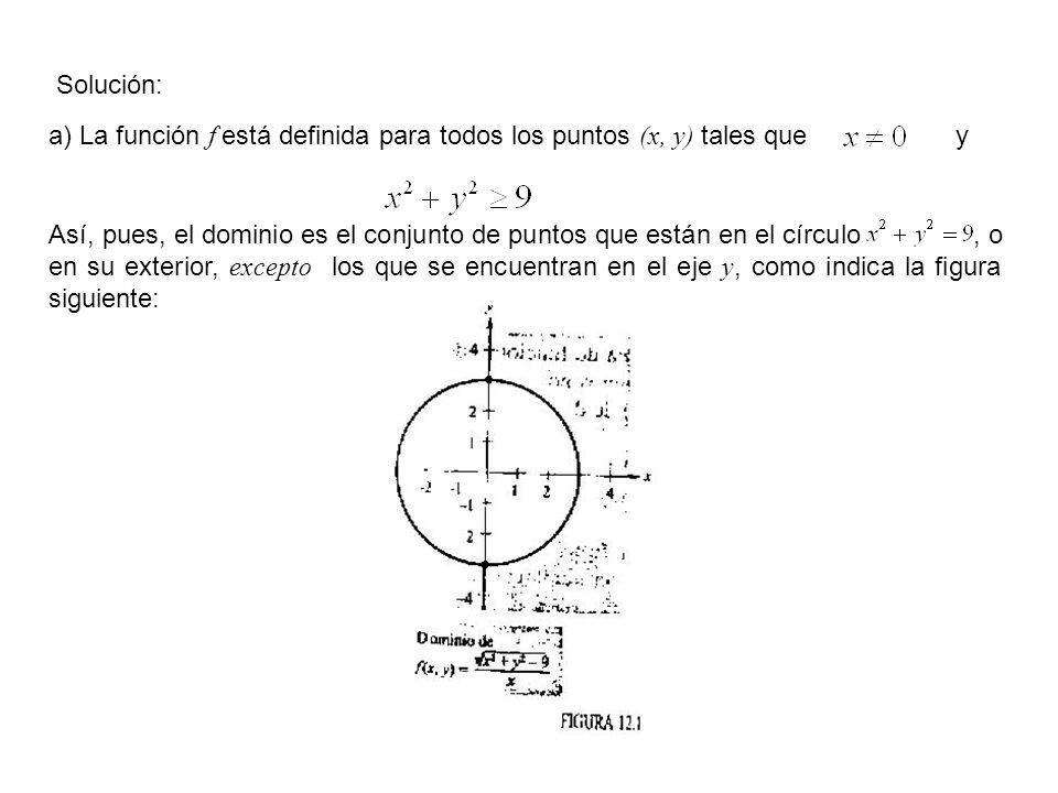 Solución: a) La función f está definida para todos los puntos (x, y) tales que y.