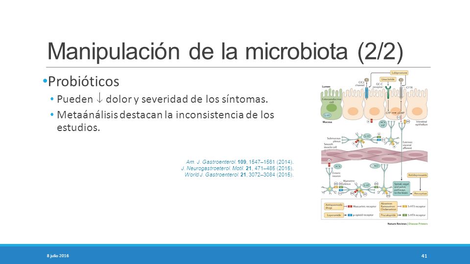 Manipulación de la microbiota (2/2)