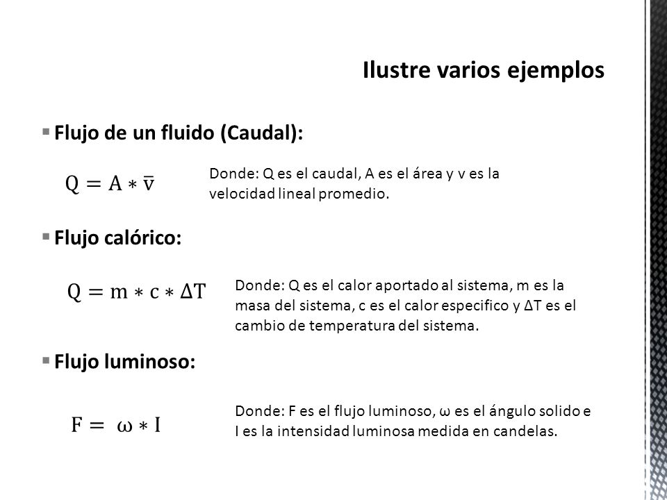Ilustre varios ejemplos