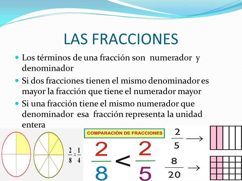 LAS FRACCIONES Los términos de una fracción son numerador y denominador.