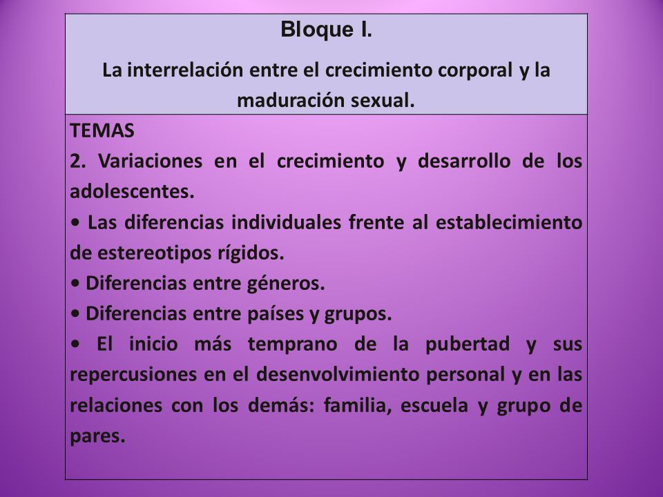 La interrelación entre el crecimiento corporal y la maduración sexual.