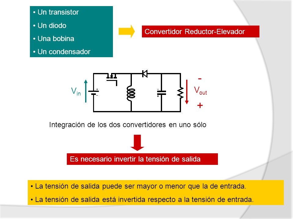 - + Vin Vout Un transistor Un diodo Una bobina Un condensador