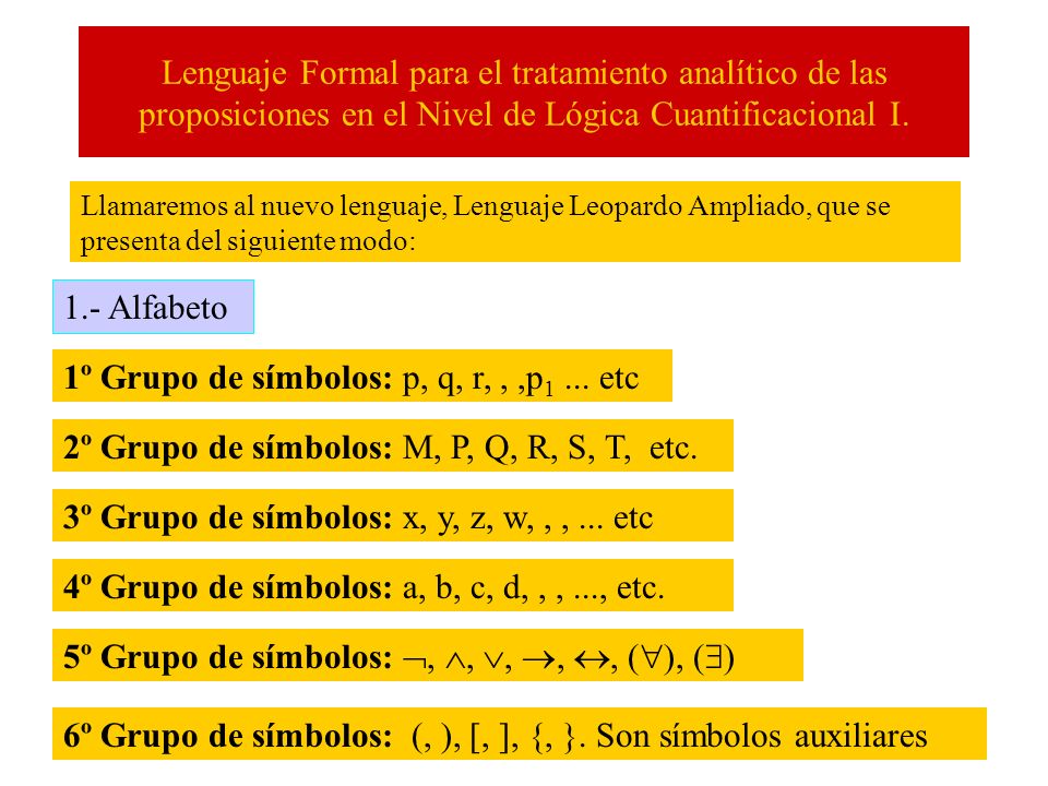 1º Grupo de símbolos: p, q, r, , ,p1 ... etc