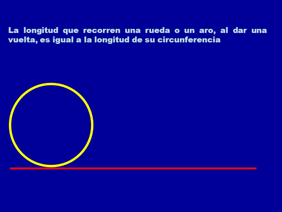 La longitud que recorren una rueda o un aro, al dar una vuelta, es igual a la longitud de su circunferencia
