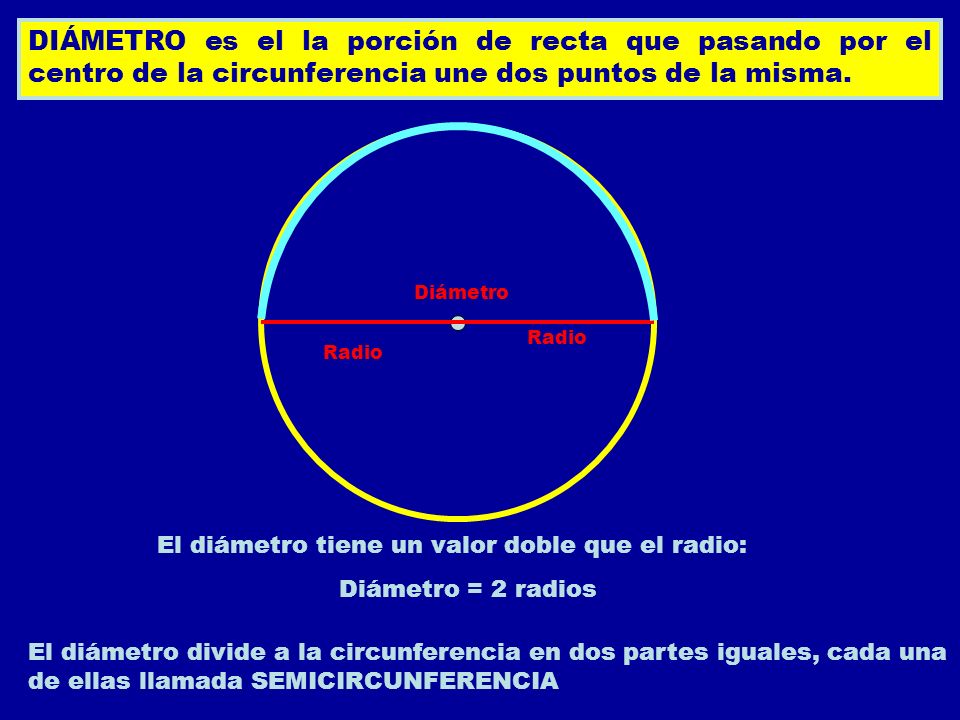 DIÁMETRO es el la porción de recta que pasando por el centro de la circunferencia une dos puntos de la misma.