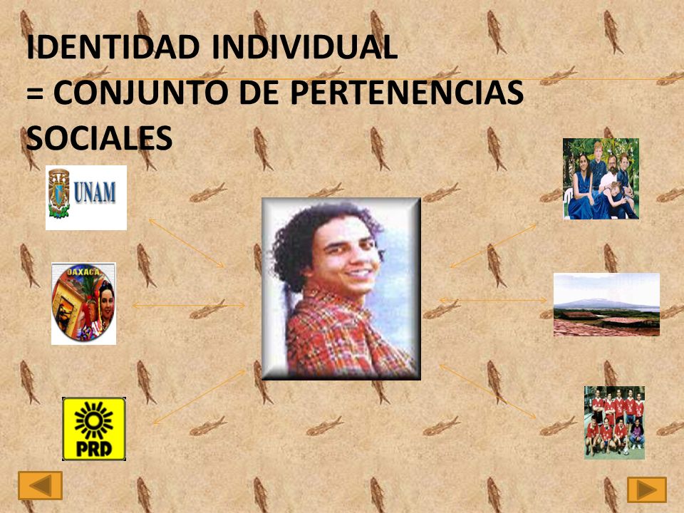 IDENTIDAD INDIVIDUAL = CONJUNTO DE PERTENENCIAS SOCIALES
