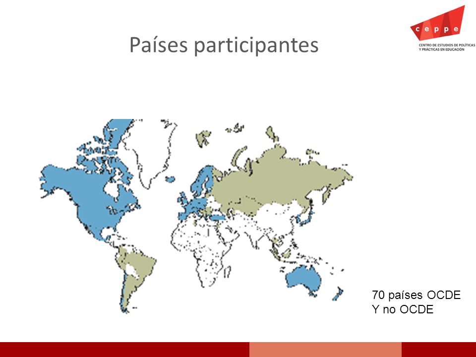 Países participantes 70 países OCDE Y no OCDE