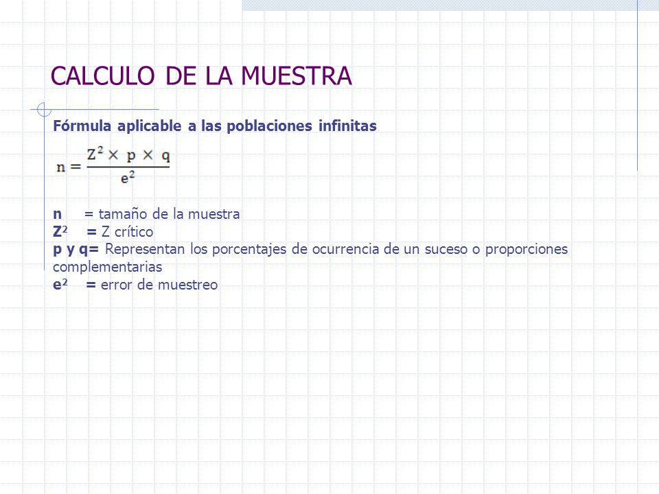 CALCULO DE LA MUESTRA Fórmula aplicable a las poblaciones infinitas