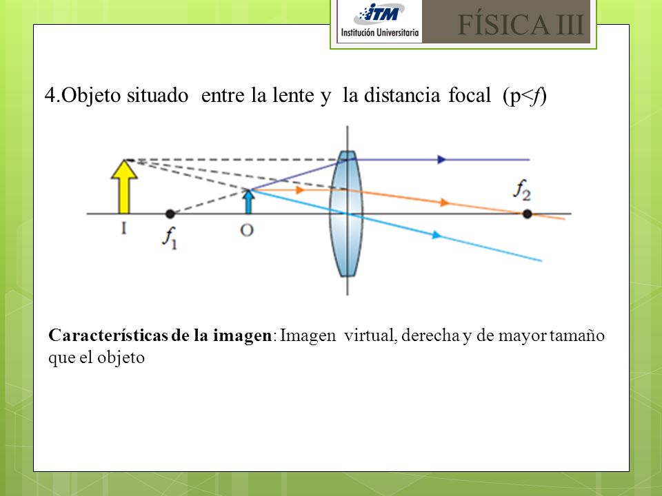 FÍSICA III 4.Objeto situado entre la lente y la distancia focal (p<f)