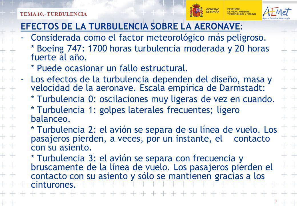EFECTOS DE LA TURBULENCIA SOBRE LA AERONAVE:
